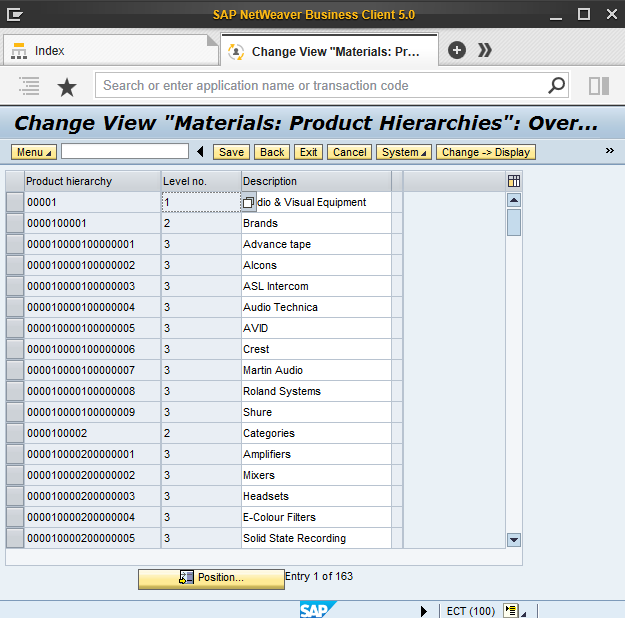 product-hierarchy